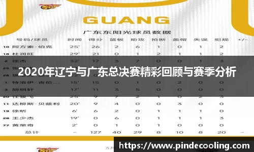 DB旗舰官网